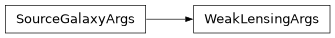 Inheritance diagram of firecrown.likelihood.weak_lensing.WeakLensingArgs