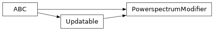 Inheritance diagram of firecrown.modeling_tools.PowerspectrumModifier