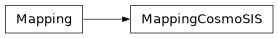 Inheritance diagram of firecrown.connector.mapping.MappingCosmoSIS