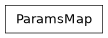 Inheritance diagram of firecrown.parameters.ParamsMap