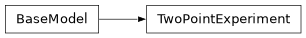Inheritance diagram of firecrown.likelihood.factories.TwoPointExperiment