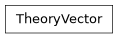 Inheritance diagram of firecrown.data_types.TheoryVector