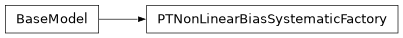 Inheritance diagram of firecrown.likelihood.number_counts.PTNonLinearBiasSystematicFactory
