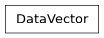 Inheritance diagram of firecrown.data_types.DataVector