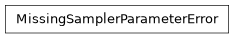 Inheritance diagram of firecrown.updatable.MissingSamplerParameterError