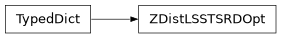 Inheritance diagram of firecrown.generators.ZDistLSSTSRDOpt